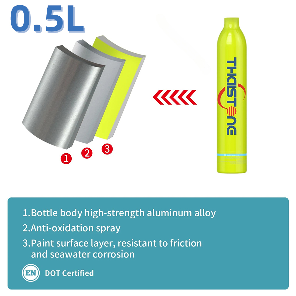 Aquarium Marine - Cilindro de Gás CO2 Mini de