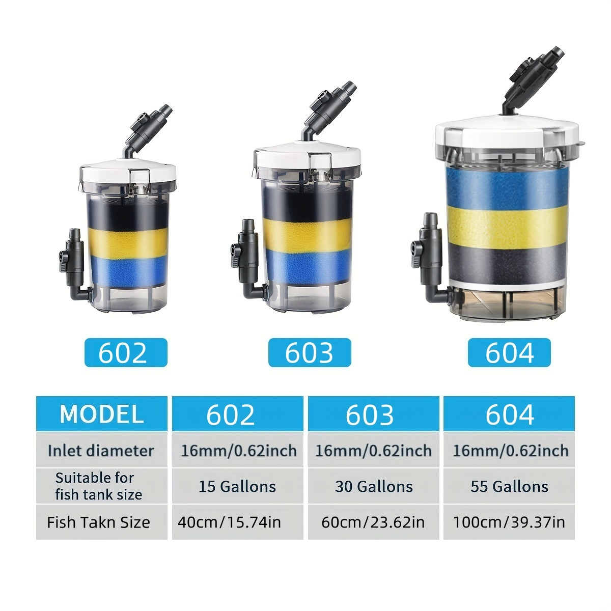 Sunsun EW-602 EW-603 EW-604 si - Marine Aquarium Uv Filter avaliação e preço