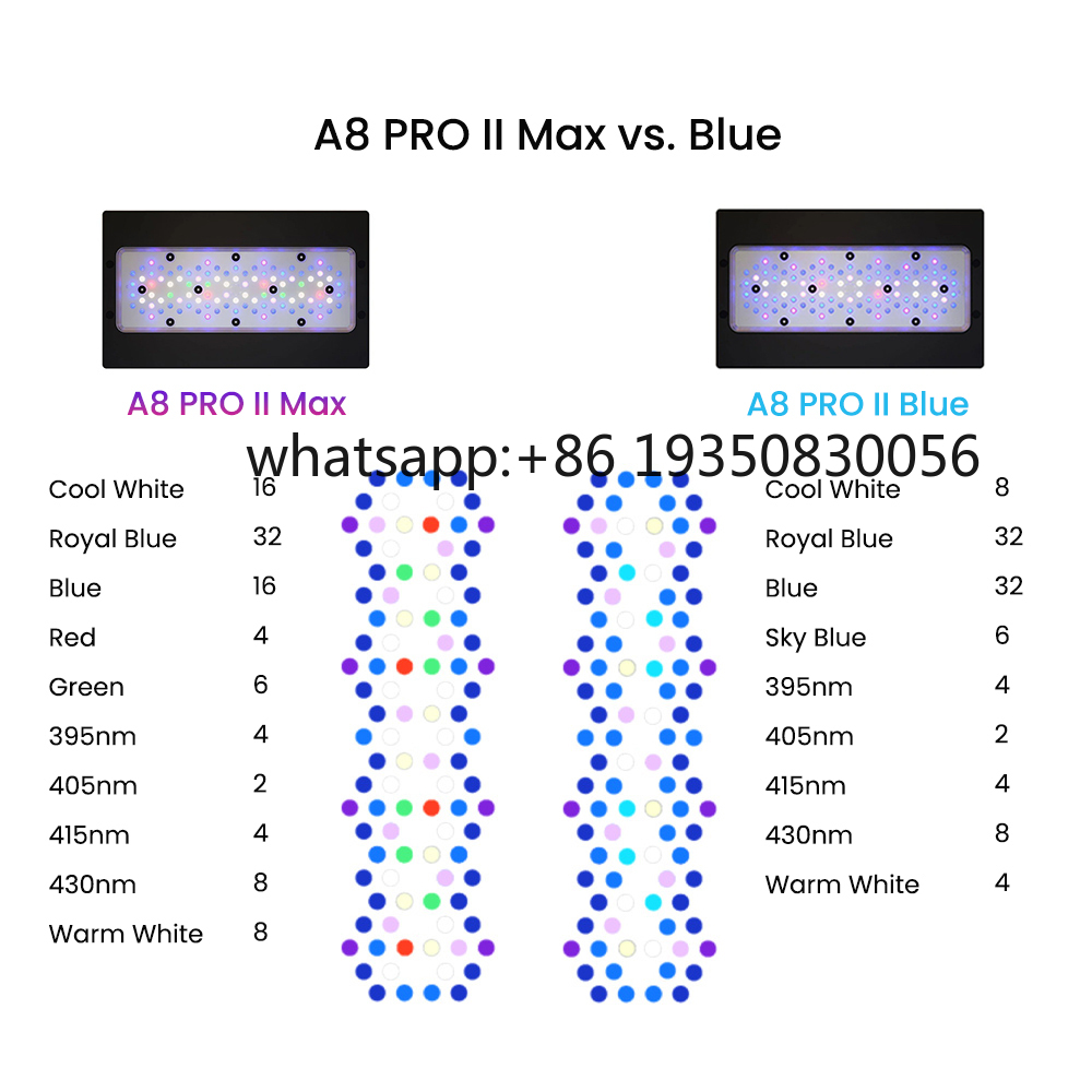 2026-A8 PRO II Max e Blue 240W - Aquarium Marine avaliação e preço