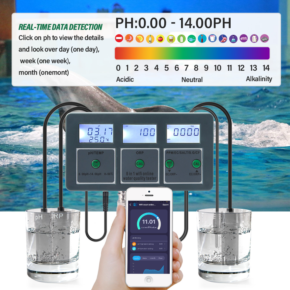 Monitor de Qualidade da Água p - Marine Test Kit avaliação e preço